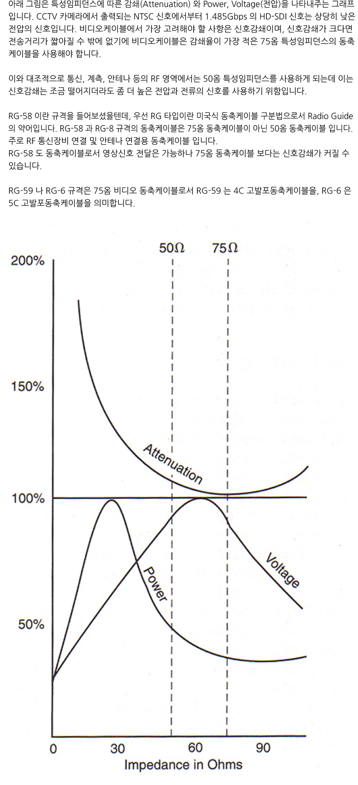 75Ohm_3.jpg