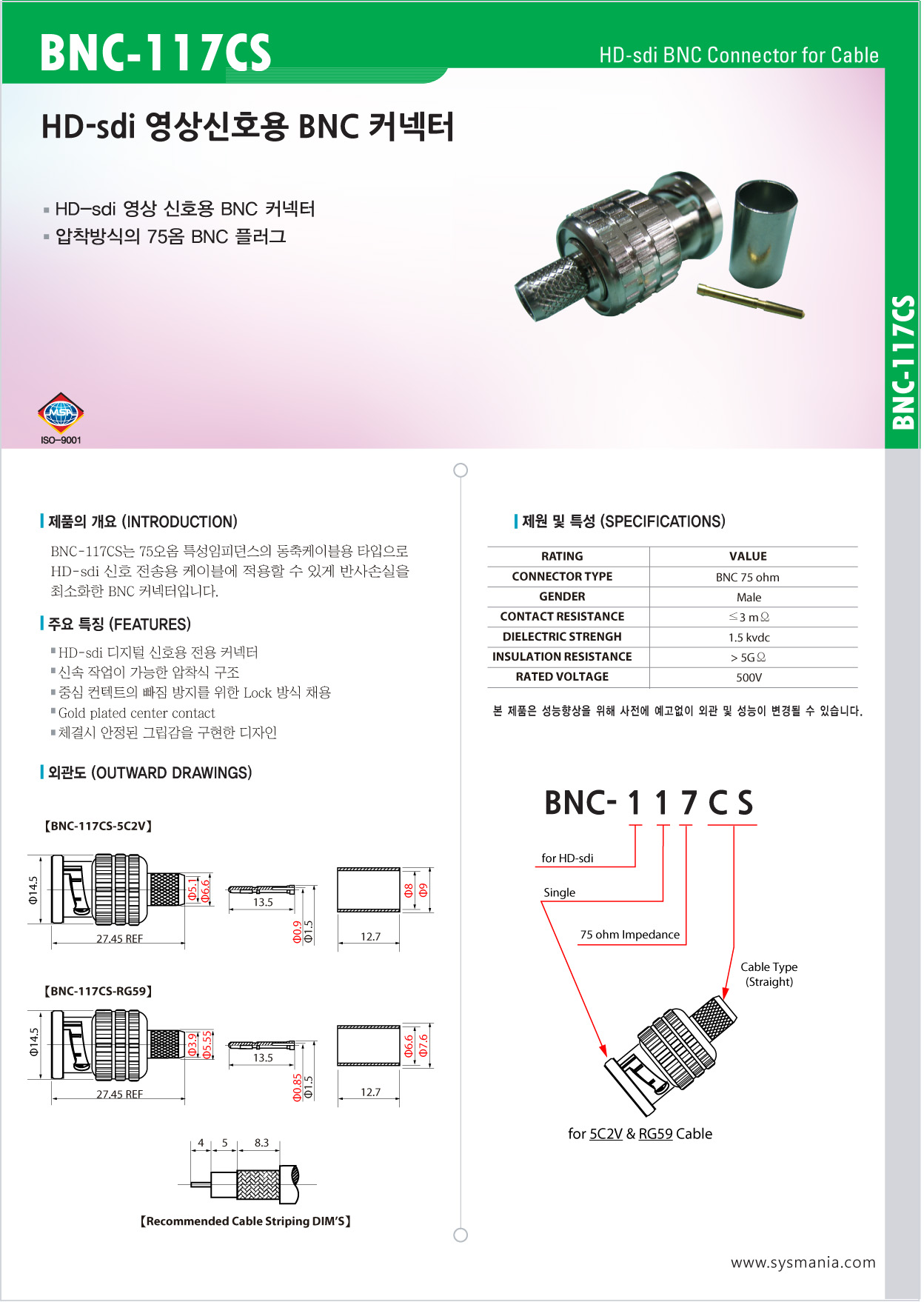 75Ohm_7.jpg