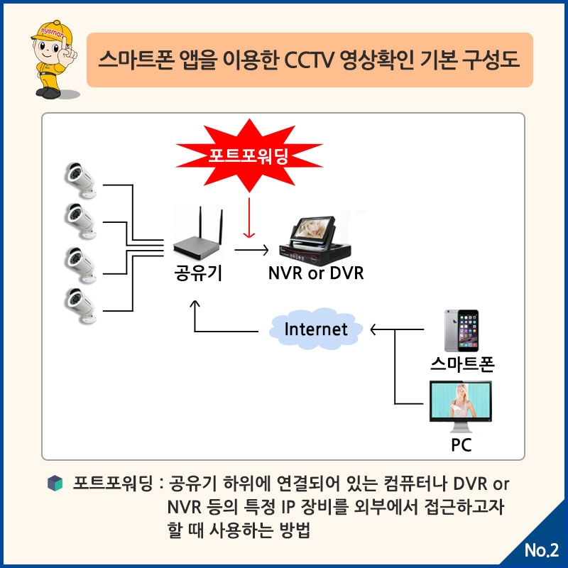 ip_cctv (18).jpg