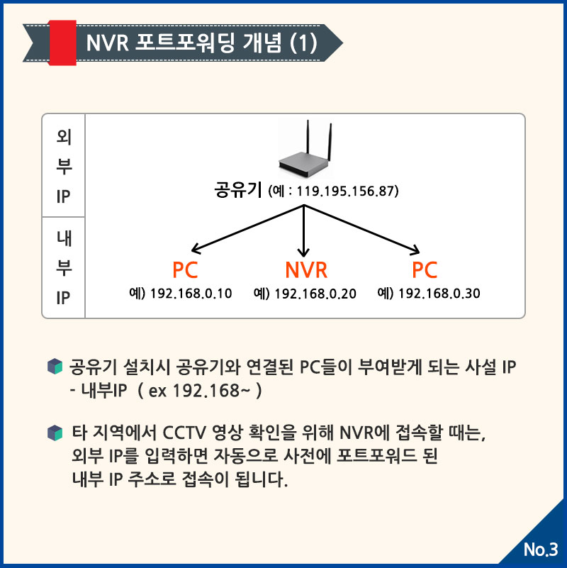 ip_cctv (19).jpg