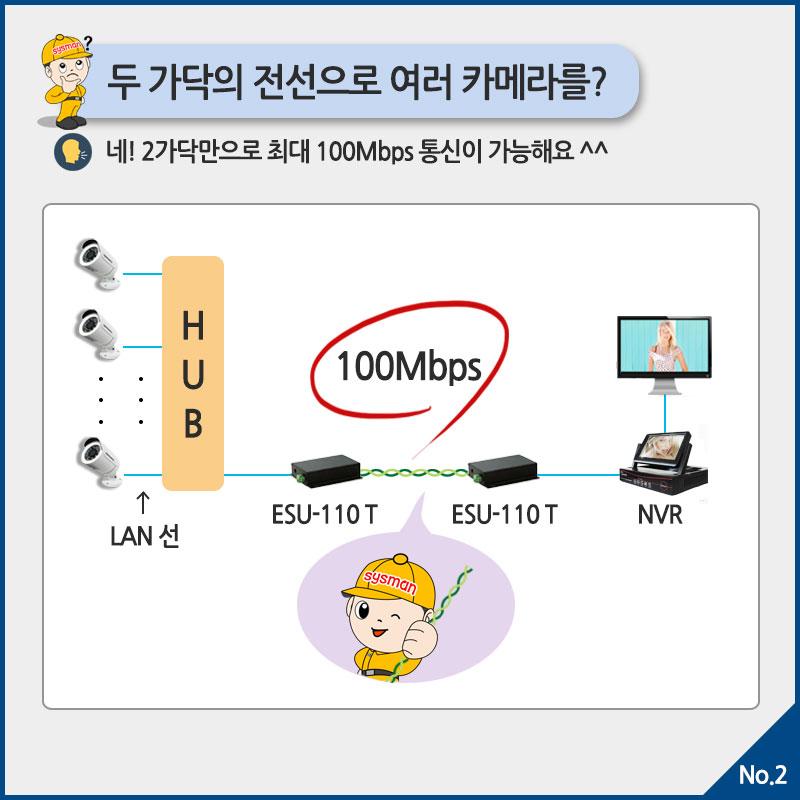 ESU-110T-grouping_02.jpg