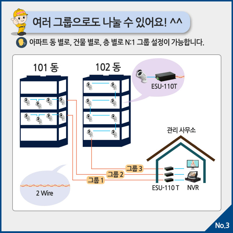 ESU-110T-grouping_03.jpg