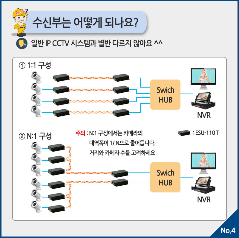 ESU-110T-grouping_04.jpg