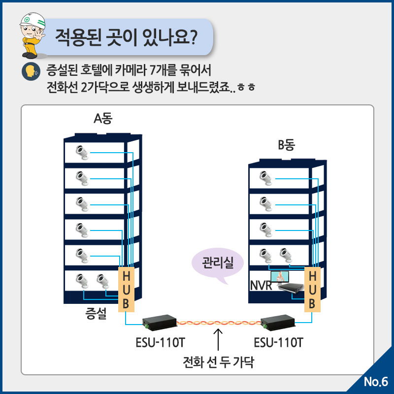 ESU-110T-grouping_06.jpg