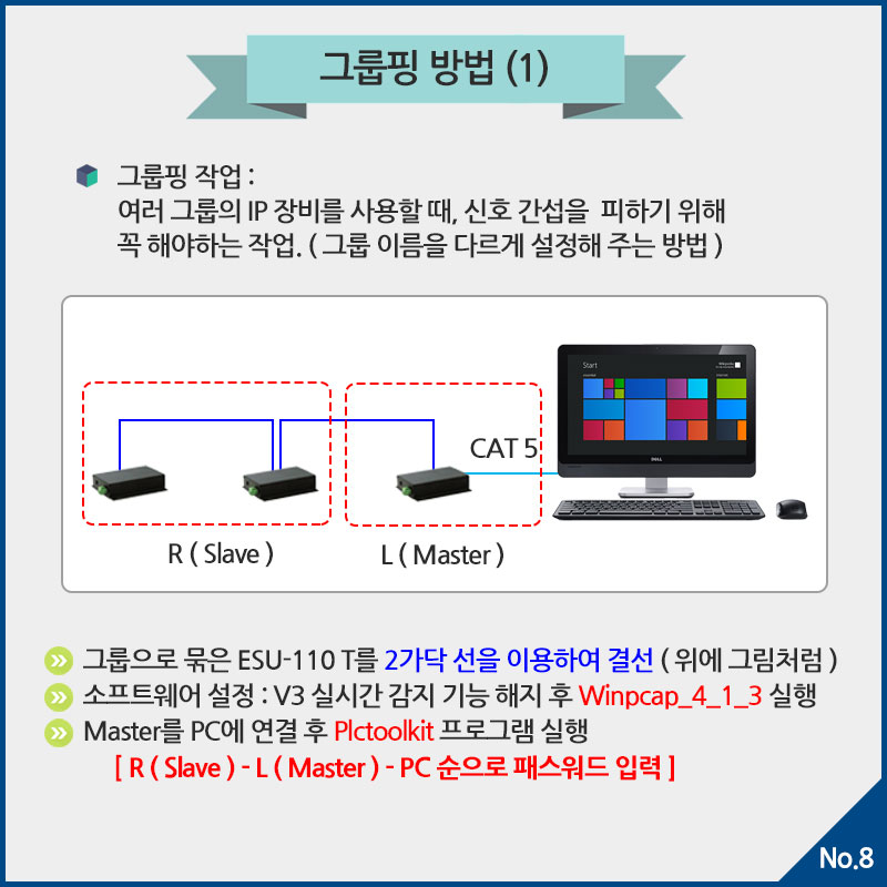 ESU-110T-grouping_08.jpg