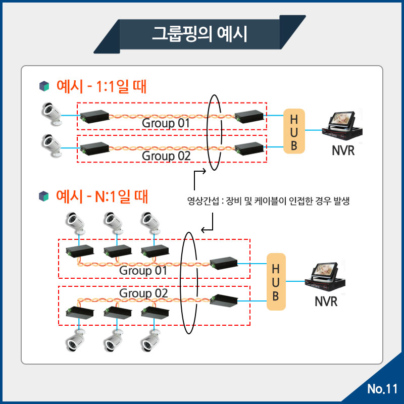 ESU-110T-grouping_12.jpg